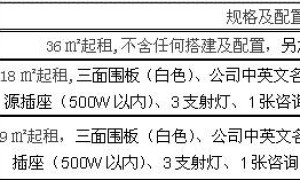 第十三届（秋季）广州国际采购博览会