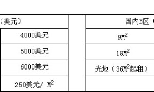 2015上海国际先进陶瓷工业展览会暨会议